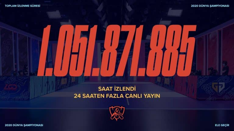 LEAGUE OF LEGENDS