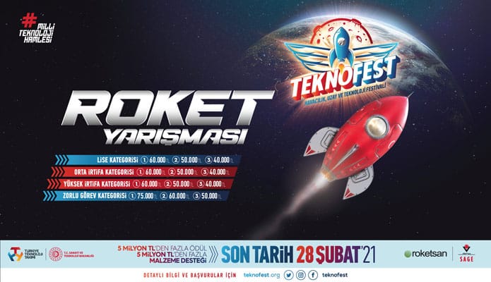 teknofest 2021 yarisma