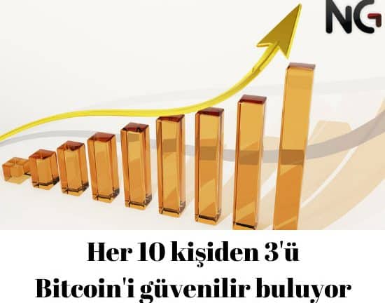 bitcoin güvenilir mi